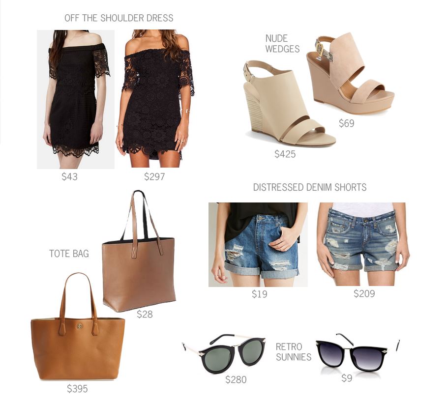 Splurge Vs. Steal, Distressed Shorts, Lace Off The Shoulder Summer Dress, Tan Tote Bag, Retro Sunglasses, Nude Wedges