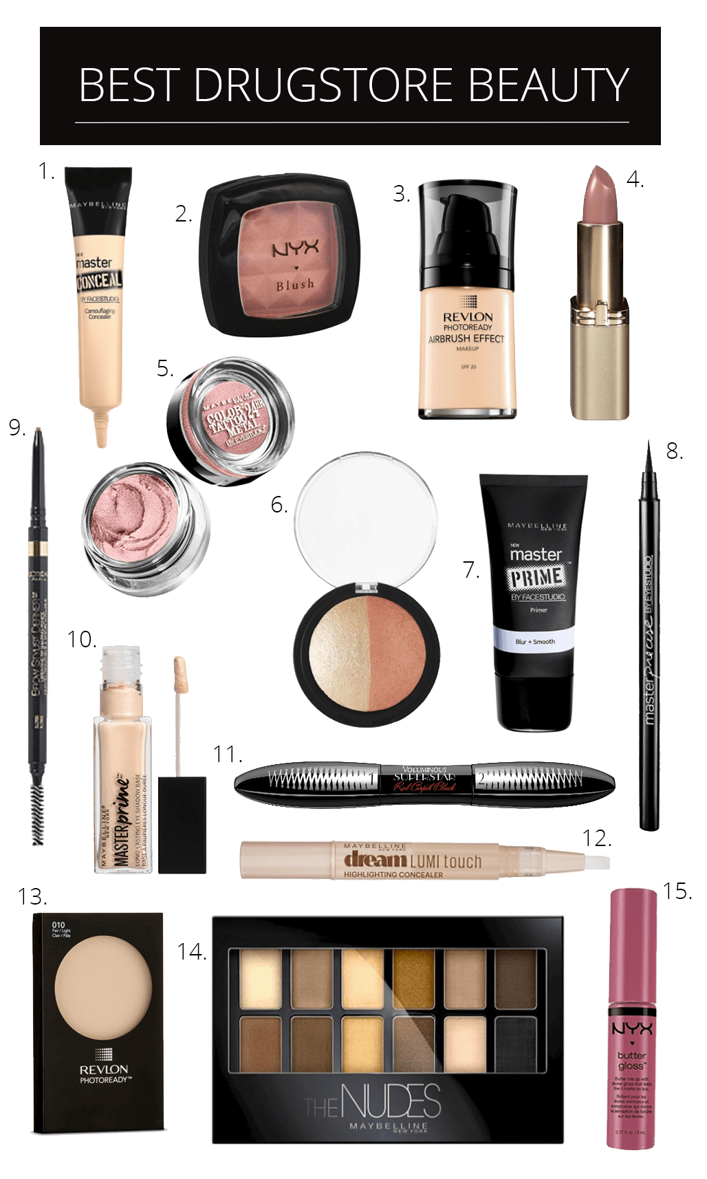 Best Drugstore Makeup Dupes, Top Drugstore Makeup Products, Drugstore Beauty Products