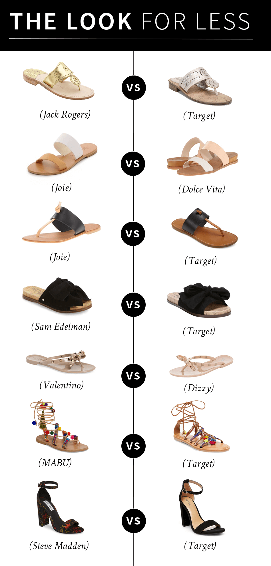 Sandal and shoe dupes