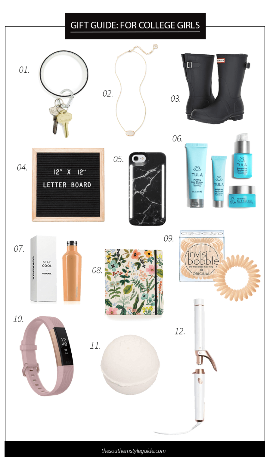 Gift Guide: For the College Girl - Cristin Cooper