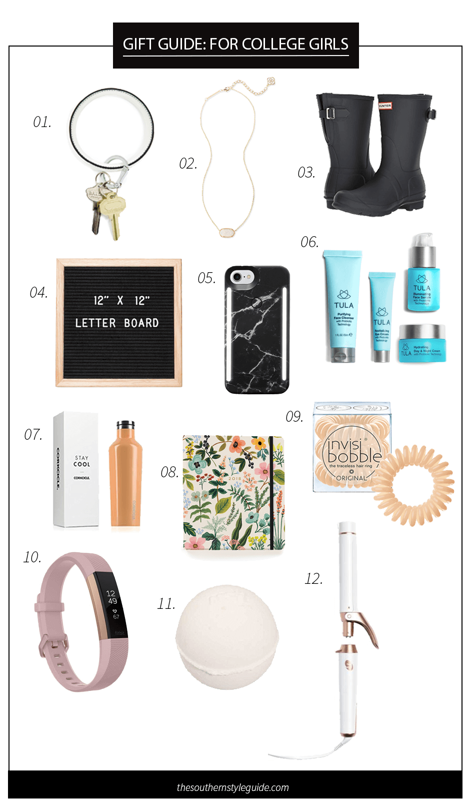 Gift Guide, College Girl, Gifts, Holiday, Christmas