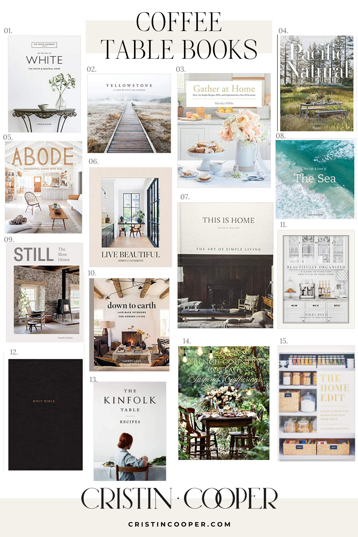 Love all of these. Great coffee table books!