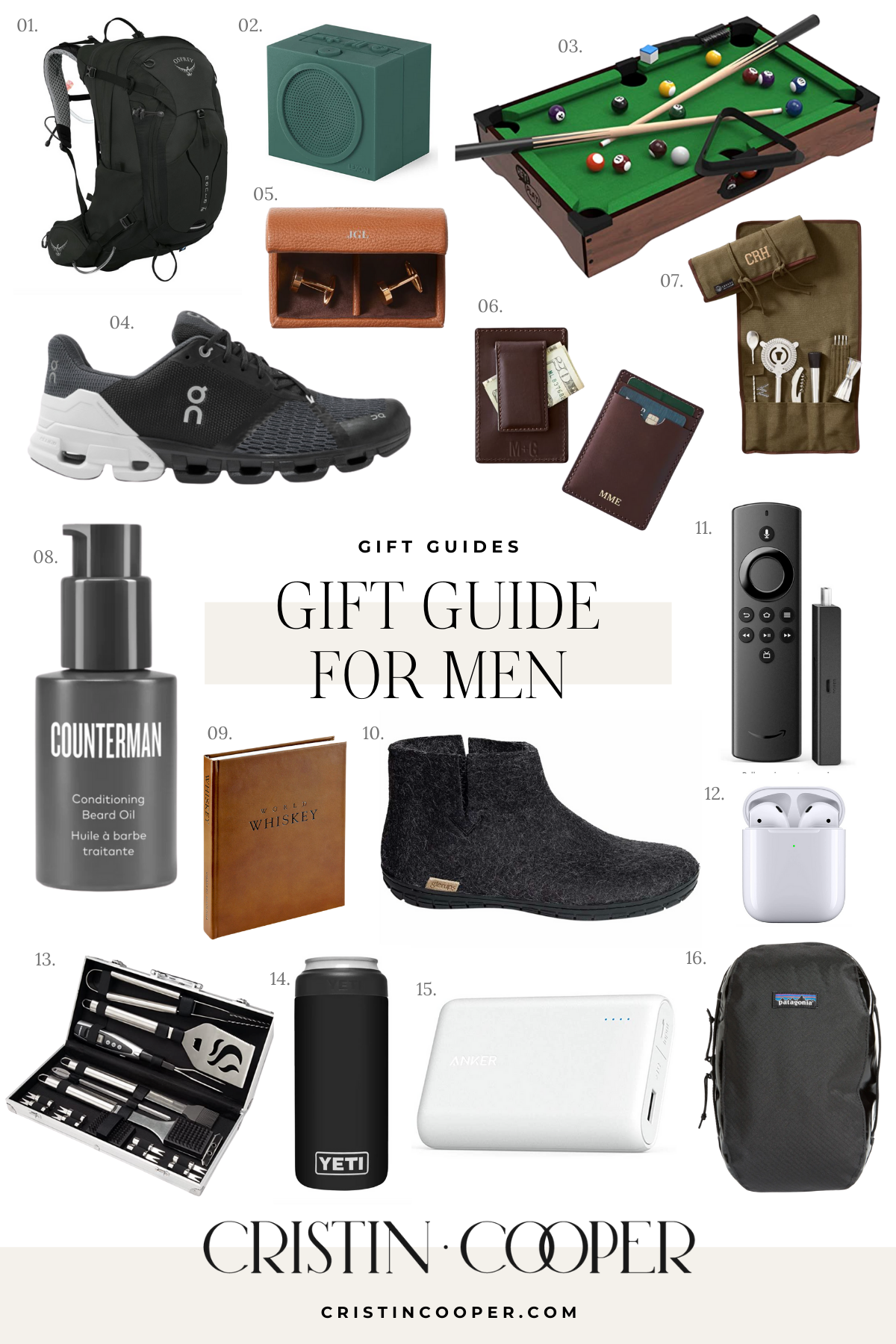 Gift guide for Men