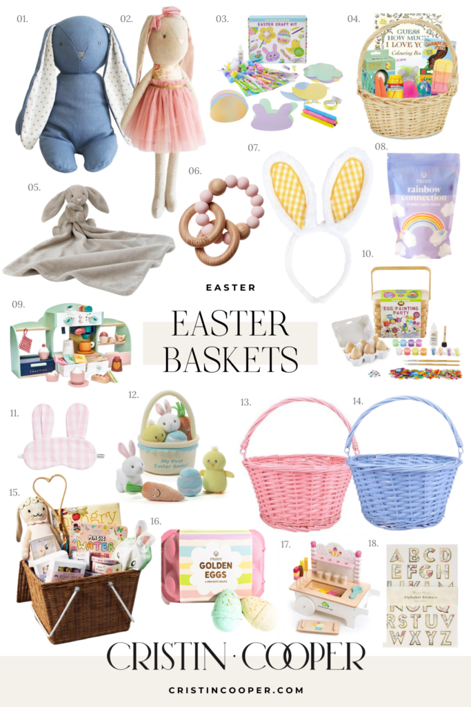 Ideas for Easter baskets