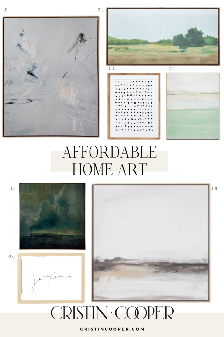 Affordable Home Art and Wallpaper - Cristin Cooper