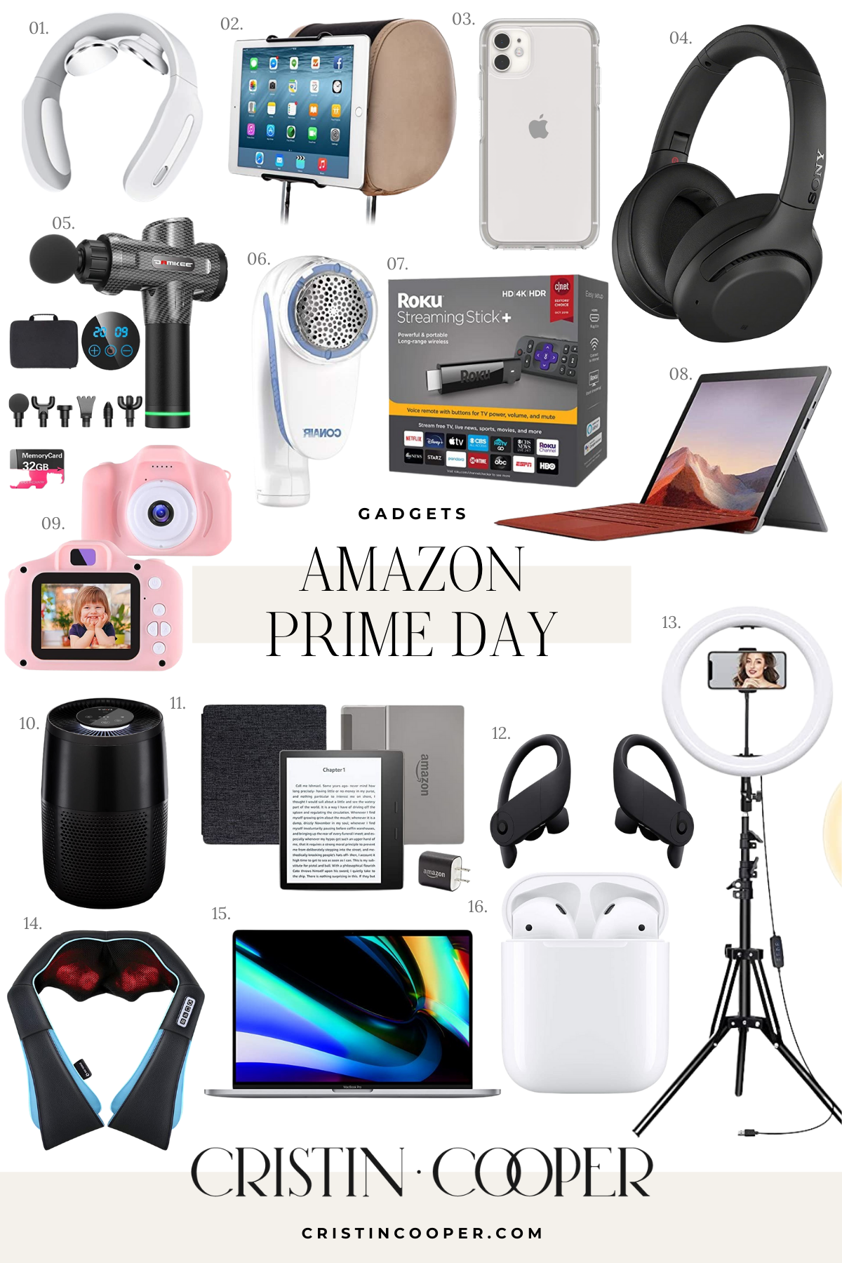 Amazon Prime Day Gadgets Collage