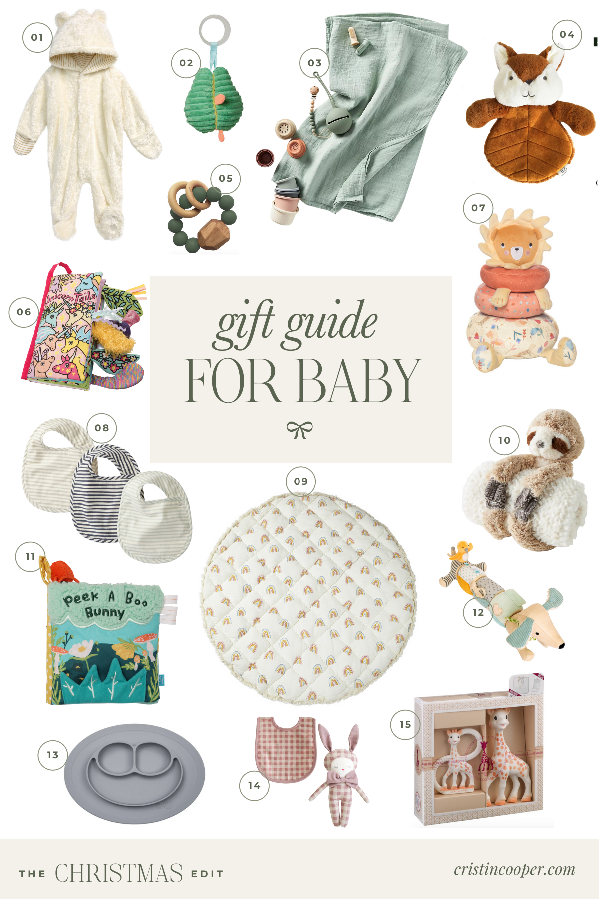 Gifts for baby