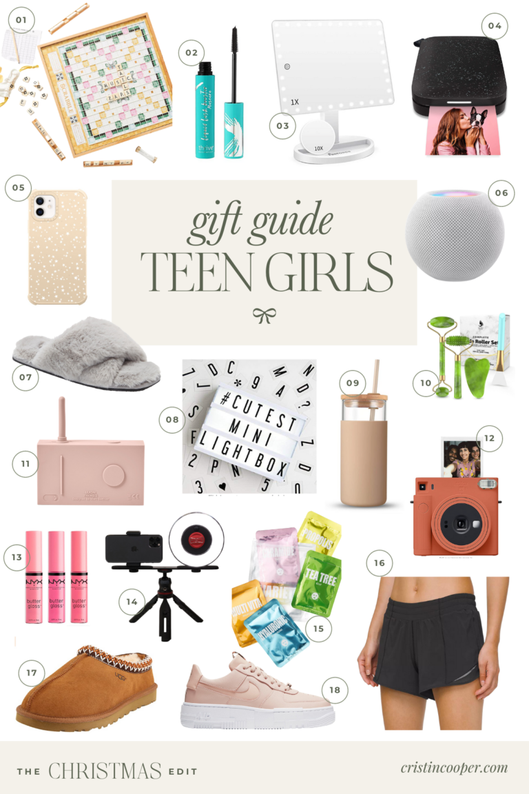 Christmas Gift Guides 2021 - Cristin Cooper